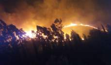 النجوم يدقون ناقوس الخطر بعد الحرائق: الله يحمي لبنان